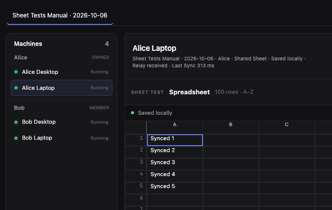 A local syncing tester showing four test clients and a shared spreadsheet.