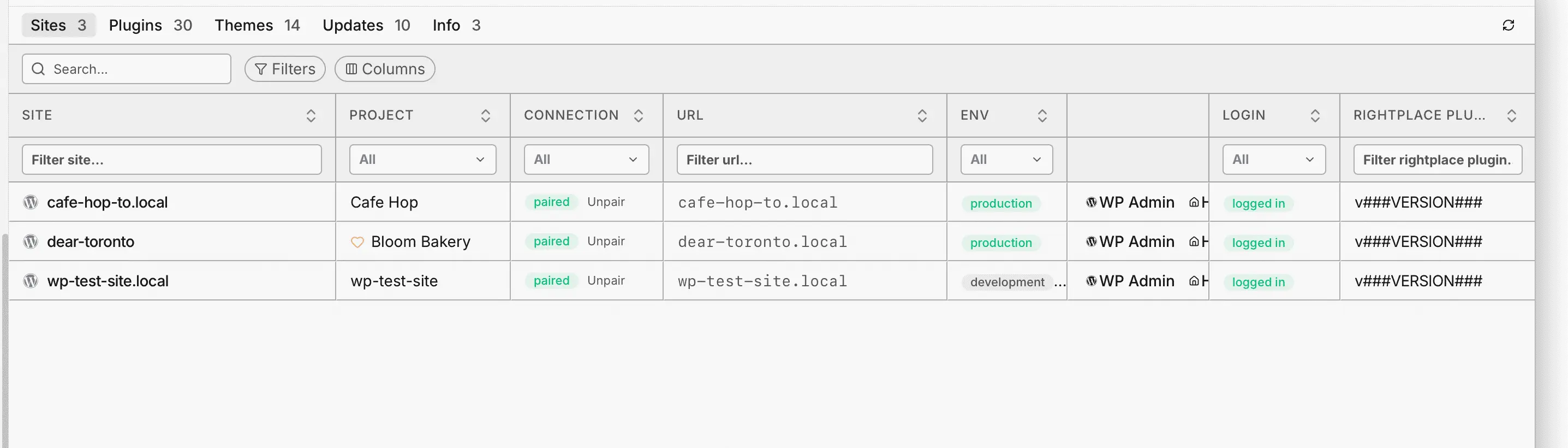 Every connected site in one dashboard